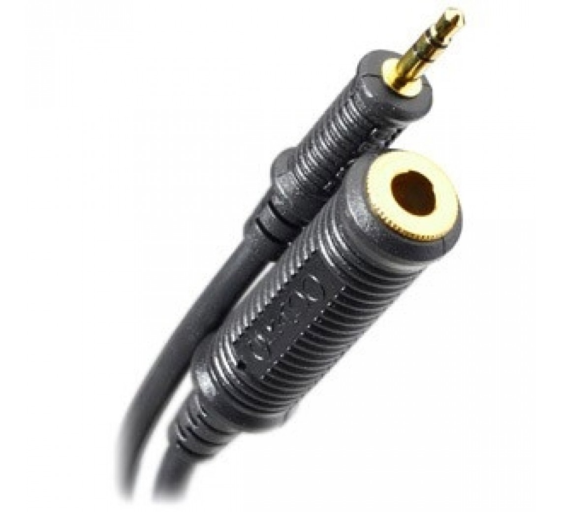 Grado Mini Adapter 12-leder kabel